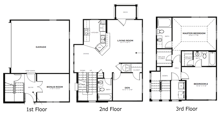 The District At Saxony Apartment Homes